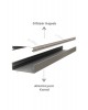50x14 mm Kanal Led Profili